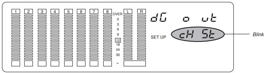 FOSTEX DMT8 - 3-4. Setting a digital output channel ("dG out") - 2