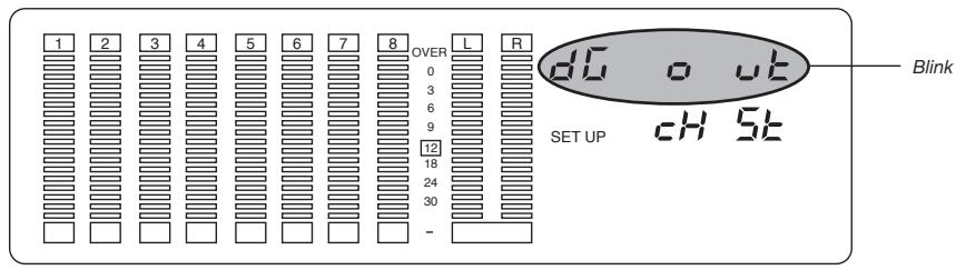 FOSTEX DMT8 - 3-4. Setting a digital output channel ("dG out") - 1
