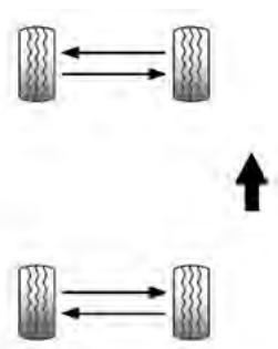 CHEVROLET CAMARO 2013 - Permutation de roue - 1