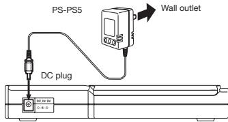 TASCAM CD-VT1MKII - Operation using an AC adapter - 1