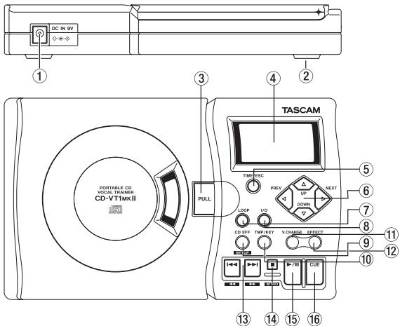 TASCAM CD-VT1MKII - Switching the unit on and off - 2