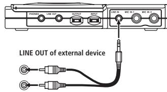 TASCAM CD-VT1MKII - Inputting signals from external devices (LINE IN) - 1