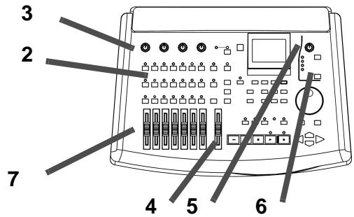 TASCAM 788 - Mode d'écoute - 1