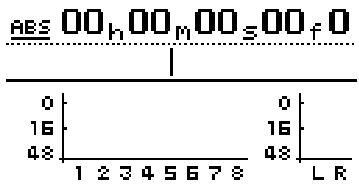 TASCAM 788 - Localisation directe (i) - 1