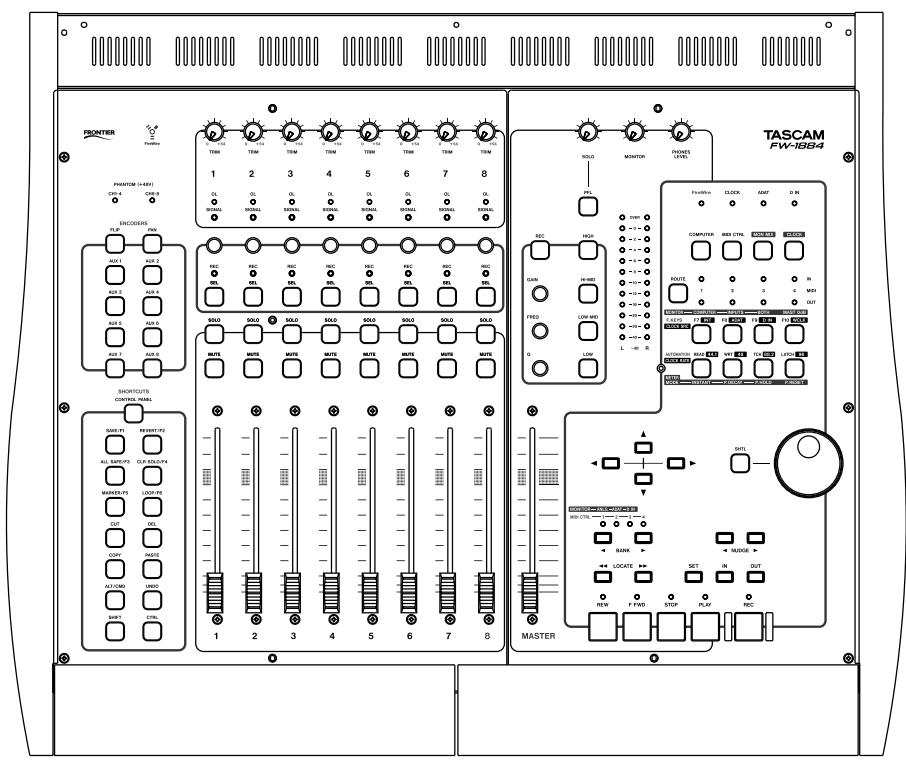 TASCAM FW-1884 - 1