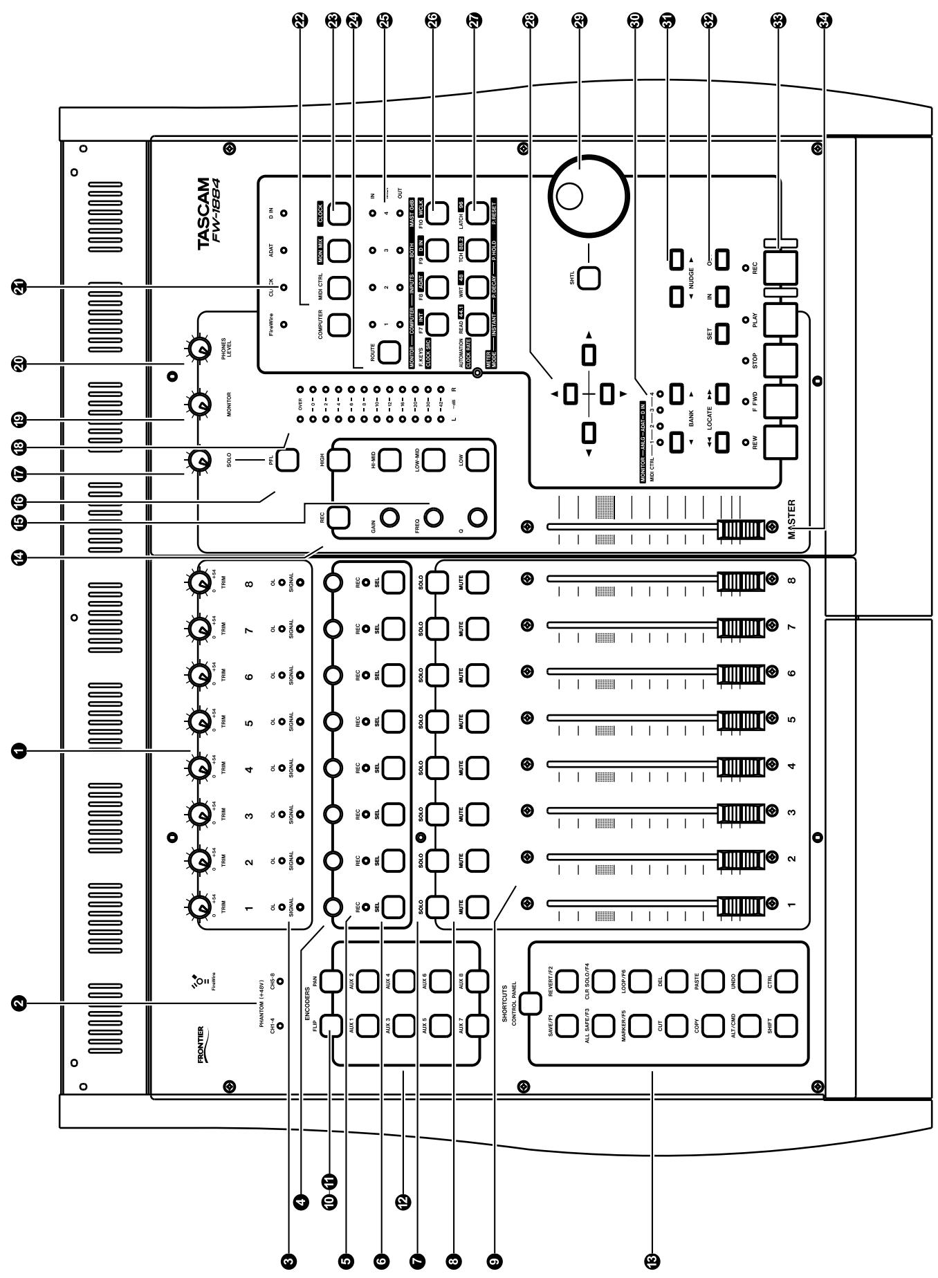 TASCAM FW-1884 - À propos des faders à toucher sensitif - 1