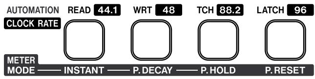 TASCAM FW-1884 - Modes de monitoring et d'affichage - 2