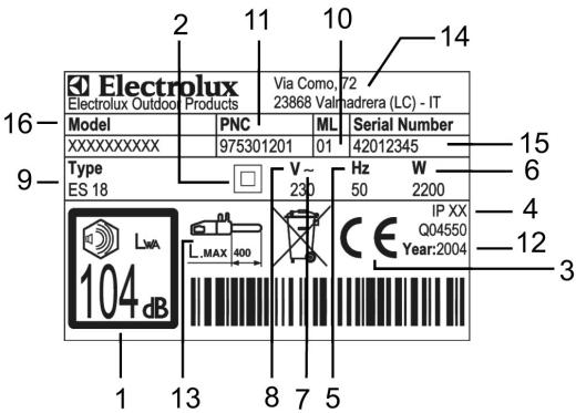 PARTNER P 1640 ASSY UK - 2