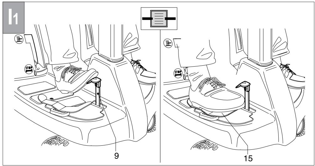 PARTNER P1067 RODEO - Conseils pour le remisage - 18