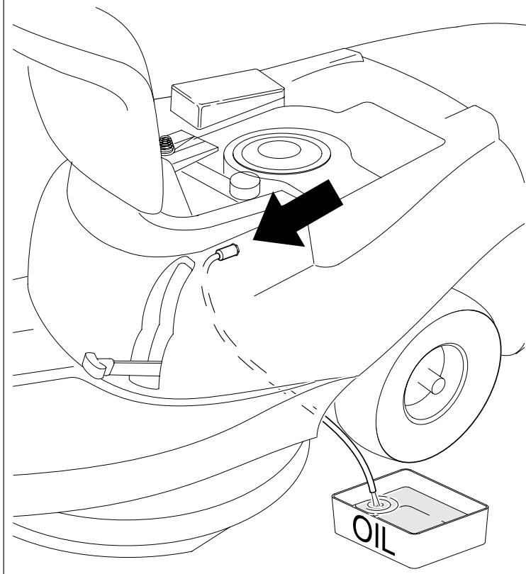PARTNER P1067 RODEO - Conseils pour le remisage - 24