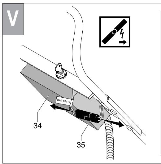 PARTNER P5048CD - D1 - 51