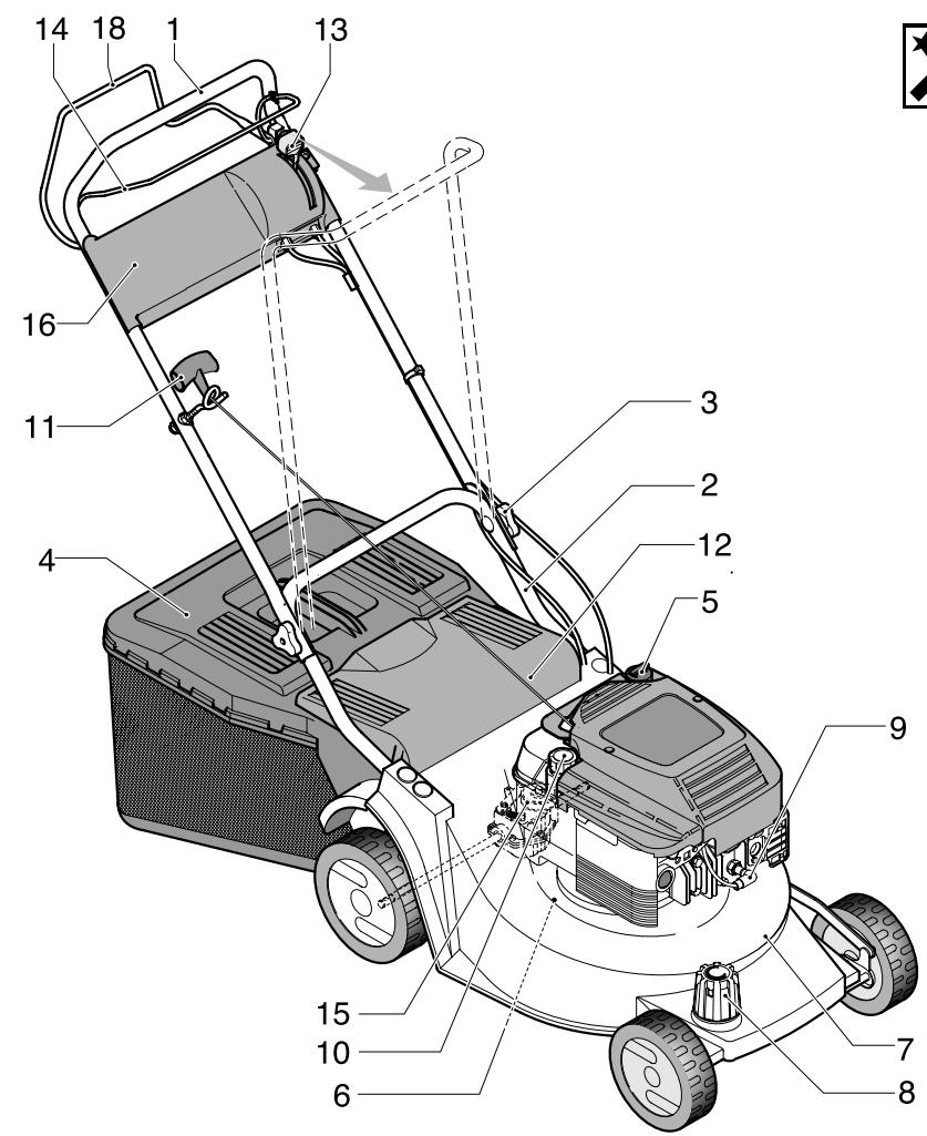 PARTNER P5048CD - DESTRUCTION DE LA BATTERIE - 3