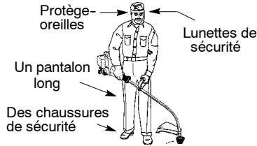 PARTNER PART T 250 25CC GAS TRIMMER - INSTRUCTIONS DU FONCTIONNEMENT POSITION LORS DE L'UTILISATION - 1