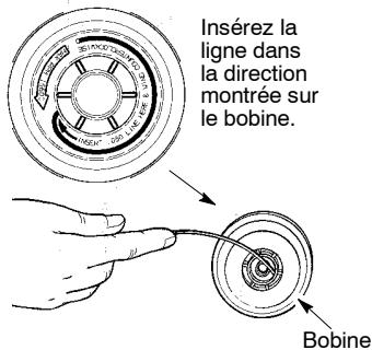 PARTNER PART T 250 25CC GAS TRIMMER - REEMPLACEMENT DU FIL SUR LA BOBINE - 1
