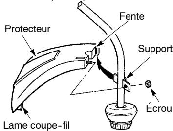 PARTNER PART T 250 25CC GAS TRIMMER - MONTER LA PROTECTEUR - 1