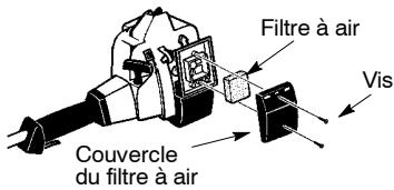 PARTNER PART T 250 25CC GAS TRIMMER - NETTOYAGE DU Filtre A AIR - 1