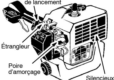 PARTNER PART T 250 25CC GAS TRIMMER - DÉMARRAGE DU MOTEUR A FROID (ou démarrage après ravitationnel) - 2