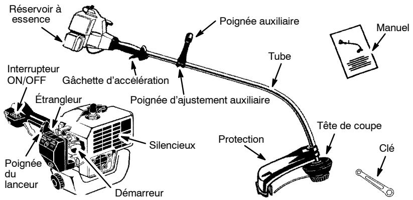 PARTNER PART T 250 25CC GAS TRIMMER - DESCRIPTION DES PIECES - 1