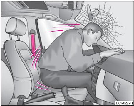 SKODA OCTAVIA TOUR - La physique d'un accident frontal - 1