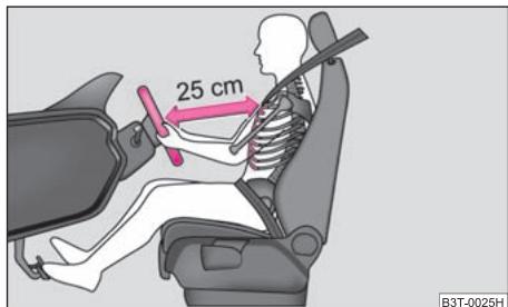 SKODA OCTAVIA TOUR - Position assise correcte du conducteur - 1