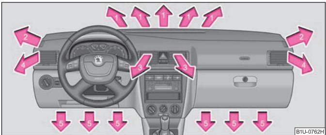 SKODA OCTAVIA TOUR - Diffuseurs d'air - 1