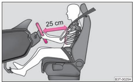 SKODA OCTAVIA TOUR - Réglage de la position du volant - 2