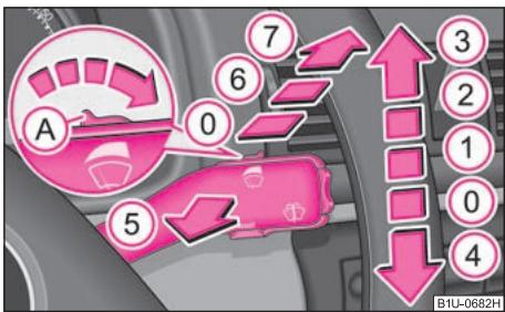 SKODA OCTAVIA TOUR - Manette des essuie-glaces - 1