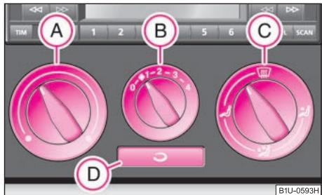 SKODA OCTAVIA TOUR - Utilisation - 1