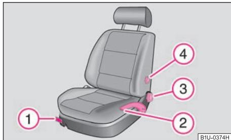 SKODA OCTAVIA TOUR - Réglage des sièges avant - 1