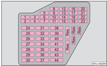 SKODA OCTAVIA TOUR - Listedesusibilitiesdansletableudeford - 1