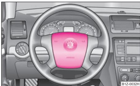 SKODA OCTAVIA TOUR - Description des airbags frontaux - 1