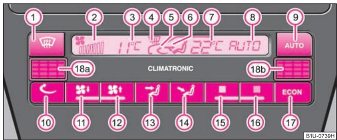 SKODA OCTAVIA TOUR - Synoptique des éléments de commande - 1