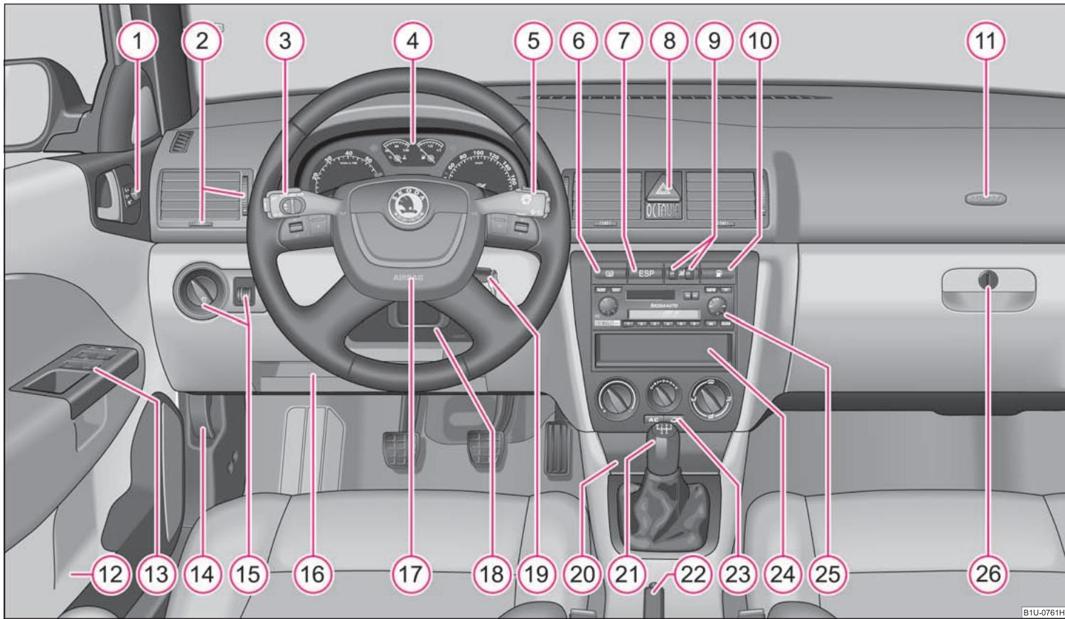 SKODA OCTAVIA TOUR - Utilisation - 1