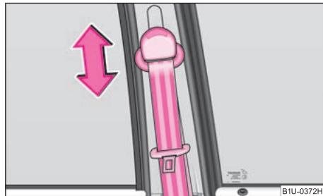 SKODA OCTAVIA TOUR - Réglage de la hauteur de ceinture - 1