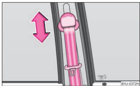 SKODA OCTAVIA TOUR - Réglage de la hauteur des ceintures - 1