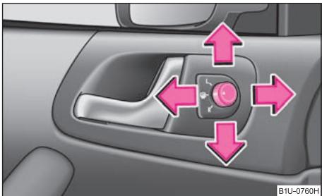 SKODA OCTAVIA TOUR - Réglage électrique des rétroviseurs extérieurs* - 1