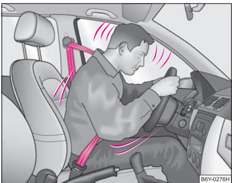 SKODA OCTAVIA TOUR - Pourquoi des ceintures de sécurité? - 1