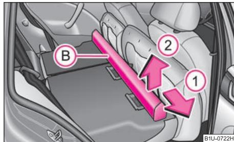 SKODA OCTAVIA TOUR - Déposer etposer le boitier du filet de séparation - 1