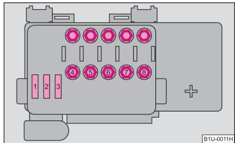 SKODA OCTAVIA TOUR - Affectation des fusibles dans le compartment moteur - Version 1 - 1
