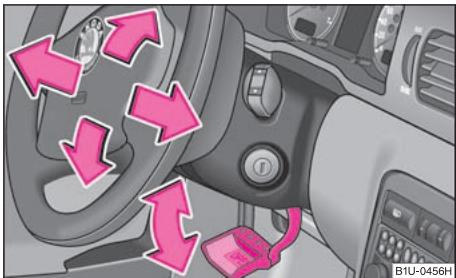 SKODA OCTAVIA TOUR - Réglage de la position du volant - 1