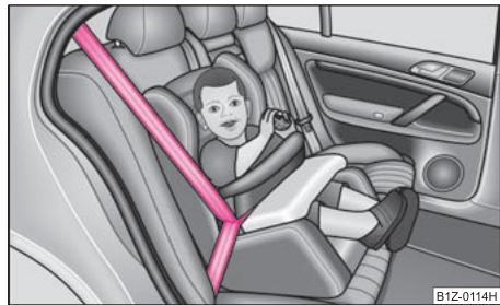 SKODA OCTAVIA TOUR - Sièges pour enfants selon groupe 1 - 1