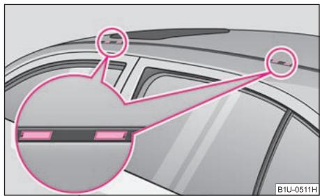 SKODA OCTAVIA TOUR - Points d'ancrage (Octavia) - 1