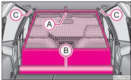 SKODA OCTAVIA TOUR - Utilisation du filet de séparation derrière les sièges avant - 1