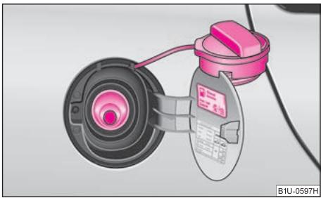 SKODA OCTAVIA TOUR - Ravitallement - 2