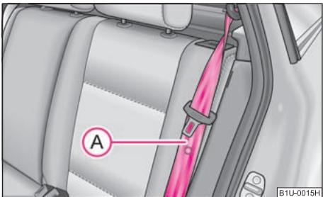 SKODA OCTAVIA TOUR - Mettre les sièges sur la position initiale - 1