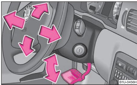 SKODA OCTAVIA TOUR - Réglage du volant - 1