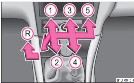 SKODA OCTAVIA TOUR - Passage des vitesses - 1