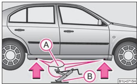 SKODA OCTAVIA TOUR - Lever le vehicule - 1