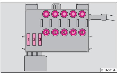 SKODA OCTAVIA TOUR - Affectation des fusibles dans le compartment moteur - Version 1 - 2