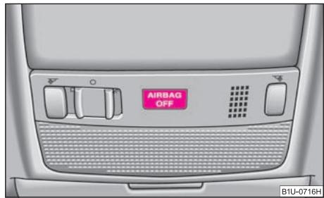 SKODA OCTAVIA TOUR - Contacteur pour airbag(s) du passager avant* - 2